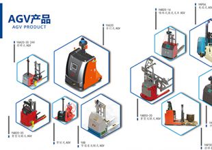 一文了解AGV基礎知識→戳進去